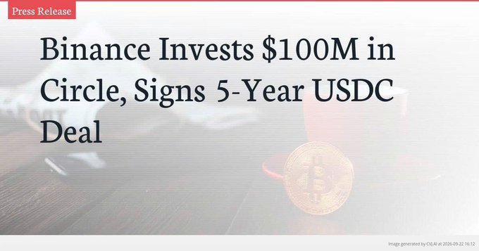 A press release image titled 'Binance Invests $100M in Circle, Signs 5-Year USDC Deal' with a Bitcoin visible in the background.