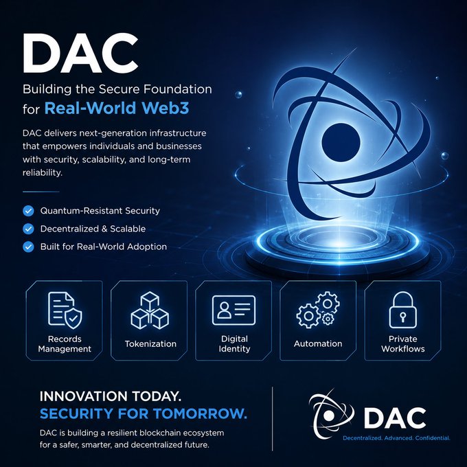 A promotional graphic for DAC (Decentralized. Advanced. Confidential.), a Web3 blockchain platform highlighting Quantum-Resistant Security, Decentralization & Scalability, with features including Records Management, Tokenization, Digital Identity, Automation, and Private Workflows.