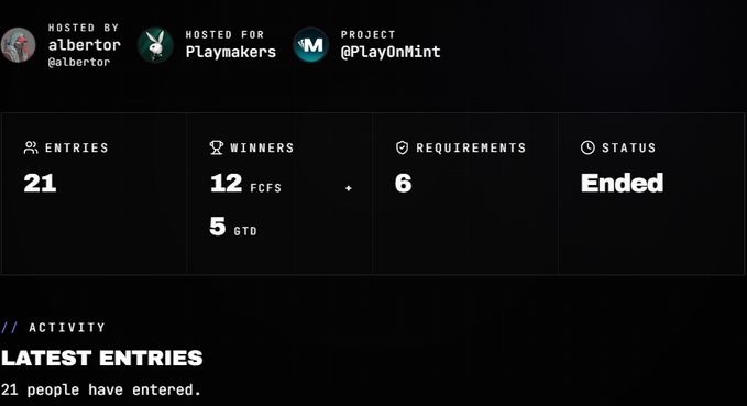 A contest dashboard hosted by albertor for Playmakers @LayOnMint, showing 21 entries, 12 winners (FCFS + 5 GTD), 6 requirements, and an Ended status.