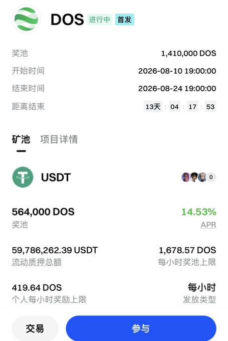 The image shows a DOS token liquidity mining pool in progress, featuring a 1,410,000 DOS reward pool running from August 10-24, 2026, with 13 days remaining. It displays a USDT pair offering 14.53% APR, a 59.78M USDT liquidity cap, and a 419.64 DOS per-hour individual reward limit, aligning with the post's promotion of staking opportunities to share the DOS rewards.