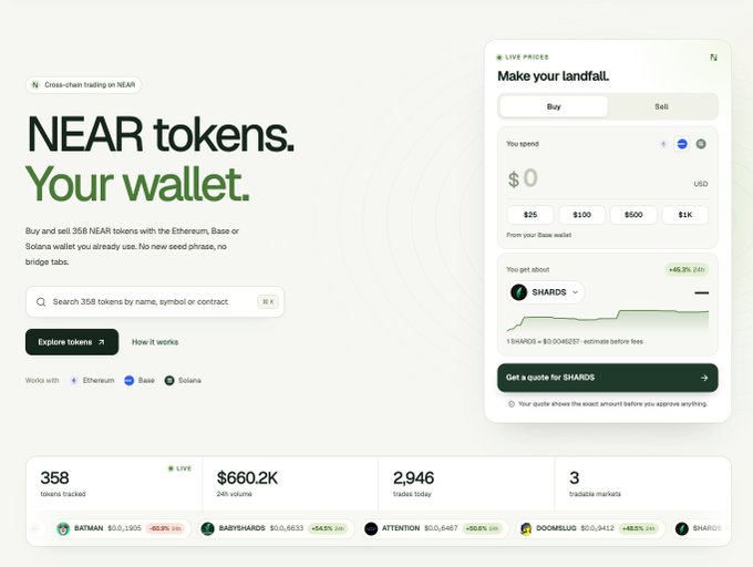 Screenshot of a cryptocurrency trading website titled 'NEAR tokens. Your wallet.' showing interface to buy/sell 358 tokens across Ethereum, Base, and Solana, with live prices displayed for SHARDS.