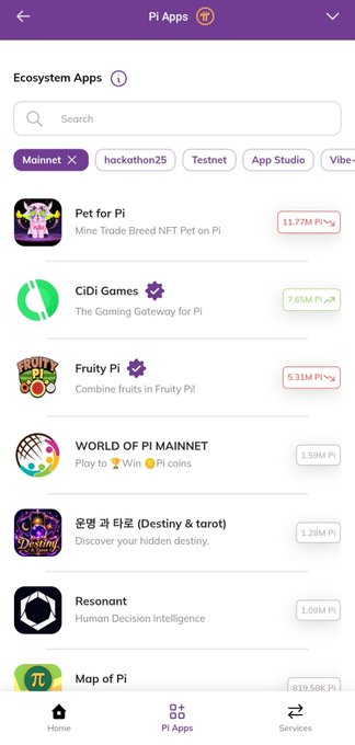 A mobile app interface for Pi Apps displays an Ecosystem Apps list featuring Pet for Pi, CiDi Games, Fruity Pi, WORLD OF PI MAINNET, Destiny & tarot, Resonant, and Map of Pi with their respective Pi values.