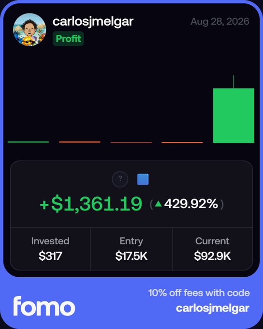 A Fomo app profit screenshot from user @carlosjmelgar dated Aug 28, 2026 shows a gain of +$1,361.19 (▲429.92%) on the $memestonk token, with an entry market cap of $17.5K and current cap of $92.9K on an initial $317 investment. The image illustrates the results of the user's play on the $memestonk token called by @StriderEVM, mirroring a chip/NVDA-style trade as mentioned in the post.