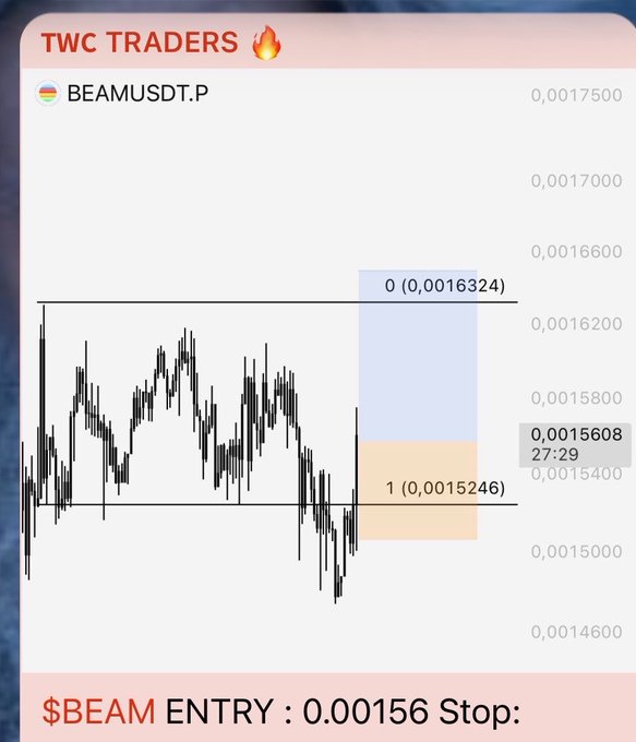 A TWC Traders chart showing the $BEAM/USDT.P setup with entry at 0.00156, highlighting a structured trade setup with zones marked "0 (0.0016324)" and "1 (0.0015246)" alongside a current price of 0.0015608, promoting their high win-rate trading channel at t.me/Lstraderadmiin.