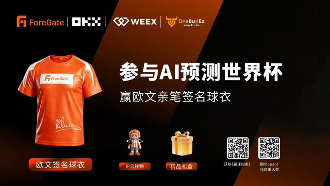 Promotional banner featuring ForeGate, OKX, WEEX, and OneBuLex logos alongside an orange Owen-signed jersey, calling on users to participate in an AI World Cup prediction contest for a chance to win the signed jersey and limited-edition gift box, with QR codes linking to the ForeGate app and OKX Space.