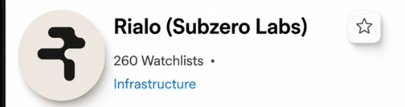 A profile listing for 'Rialo (Subzero Labs)' showing 260 watchlists and categorized under Infrastructure, with a distinctive T-shaped logo.