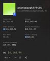 A low-resolution screenshot of a financial dashboard displays a balance of 'RM 1,140.94' and a username 'anonymous5474495'.