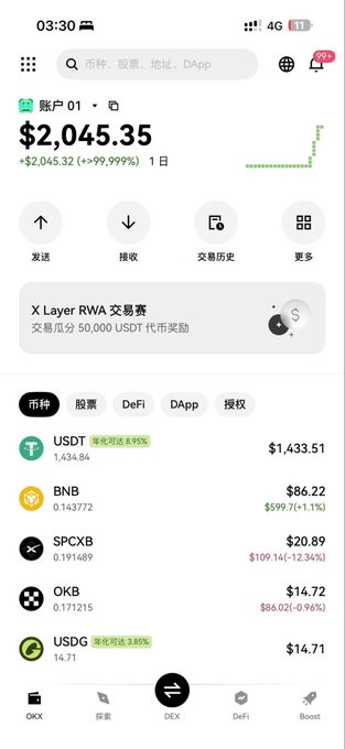 A screenshot of a cryptocurrency wallet interface showing a balance of $2,045.35 (+$2,045.32/+99.999%) with a 24-hour growth chart, displaying assets like USDT ($1,433.51), BNB ($86.22), SPCXKB ($20.89), OKB ($14.72), and USDG ($14.71) in the OKX web3 portfolio. The image illustrates the post about using 2,045 USDT (approximately 2.04k) to automate a liquidity provider (LP) group arbitrage strategy on the platform.
