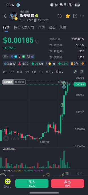 A cryptocurrency trading app displays the price chart for a token labeled "0xfb...7777," showing a current price of $0.00185 with a +0.75% change, and buttons to buy ("买入") and sell ("卖出") in Chinese.