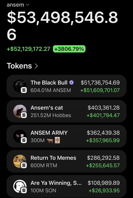 A portfolio screenshot shows "ansem" holding $53,498,546.86 with a +3806.79% gain, featuring tokens like "The Black Bull" ($51.7M), "Ansem's cat" ($403K), "ANSEM ARMY" ($362K), "Return To Memes" ($286K), and "Are Ya Winning, S..." ($108K), illustrating the massive profits supporting claims of orchestrated pump.fun launches and a 100M runner.