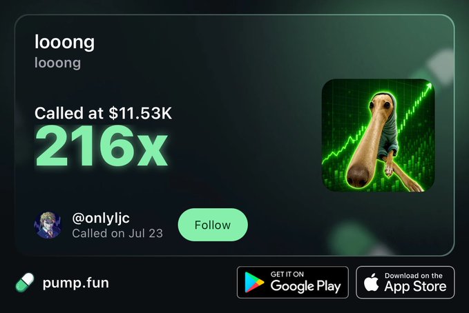 A Pump.fun profile card showcases the meme token "looong," featuring a long-nosed character on a green chart background, with a claimed call at $11.53K yielding 216x returns made by user @onlyjic on July 23, and includes Google Play and App Store download buttons—directly promoting the Pump.fun app mentioned in the caption.
