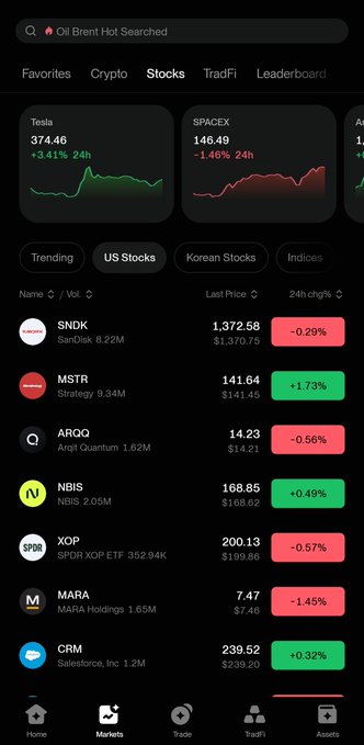 A stock trading app interface showing market data including Tesla at 374.46 (+3.41%), SPACEX at 146.49 (-1.46%), and a list of trending stocks like SNDK, MSTR, and ARQQ with their price changes.