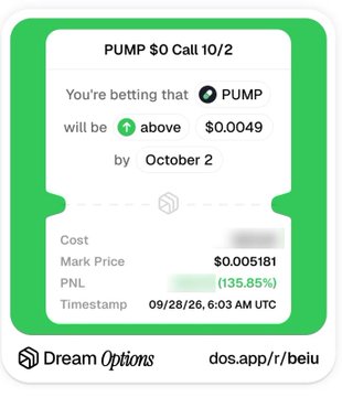 A mobile screenshot of a crypto prediction market from Dream Options shows a successful PUMP token bet predicting the price would be above $0.0049 by October 2, resulting in a 135.85% profit with a mark price of $0.005181.
