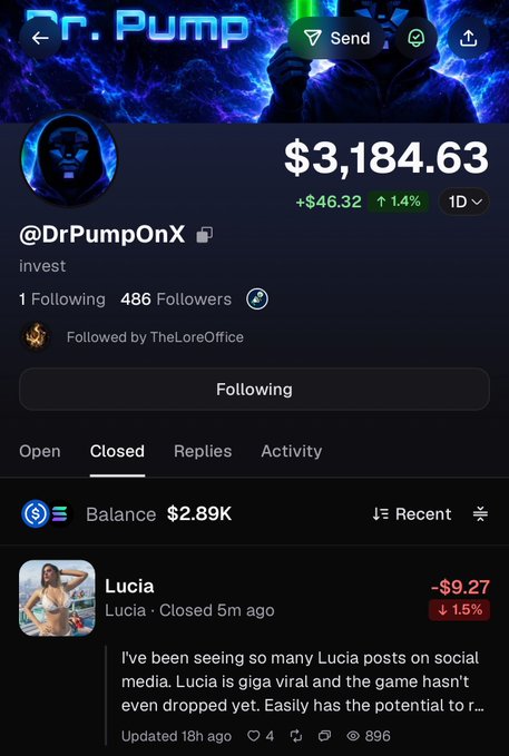 A screenshot of the '@DrPumpOnX' profile showing a balance of '$3,184.63' (+$46.32, 1.4%), with a closed trade post by 'Lucia' showing a -$9.27 (1.5%) loss.