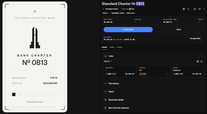 A digital NFT marketplace listing for 'Standard Charter № 0813' from 'The People's Central Bank' showing a bank charter certificate and sale details for $4,999.90.