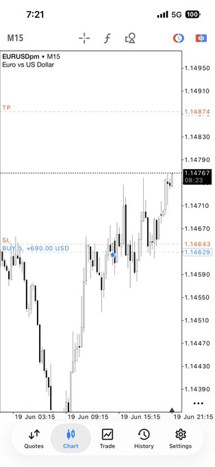 The image shows a phone screen displaying information about trade execution, specifically an ongoing trade for the M15,000 MIB with a sell option that was executed at 1.38€/10€. The phone's focus has been on this particular trade as part of its pre-trade summary screen, which likely highlights the price and other relevant details before the actual trading session begins.