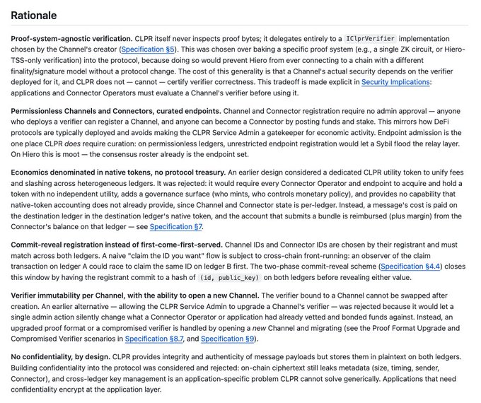 A screenshot of a technical document titled "Rationale" outlining the design decisions behind a cross-chain verification protocol (CLPR/IClrVerifier), with bullet points covering topics like proof-system-agnostic verification, permissionless channels, economic denials, commit-reveal registration, verifier immutability, and absence of confidentiality. The document relates to the post about Hedera's HIP-1535 by detailing the technical rationale (including commit-reveal schemes and verifier immutability) that supports cross-ledger verification without bridge validators or wrapped tokens.