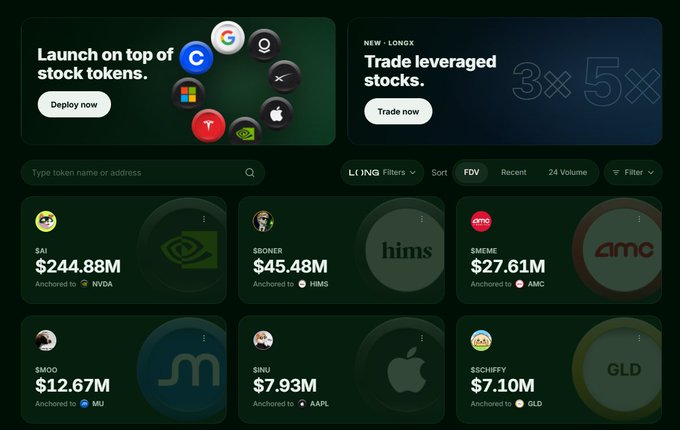 A screenshot of longdotxyz's homepage displaying the current stock token leaderboard, featuring top entries including $AI at $244.88M anchored to $NVDA, $BONER at $45.48M anchored to $HIMS, $MEME at $27.61M anchored to $AMC, $MOO at $12.67M anchored to $MU, $INU at $7.93M anchored to $AAPL, and $SCHIFFY at $7.10M anchored to $GLD. The page also promotes launching stock tokens and trading leveraged stocks (3x-5x), with filters for market cap, recency, and 24-hour volume.