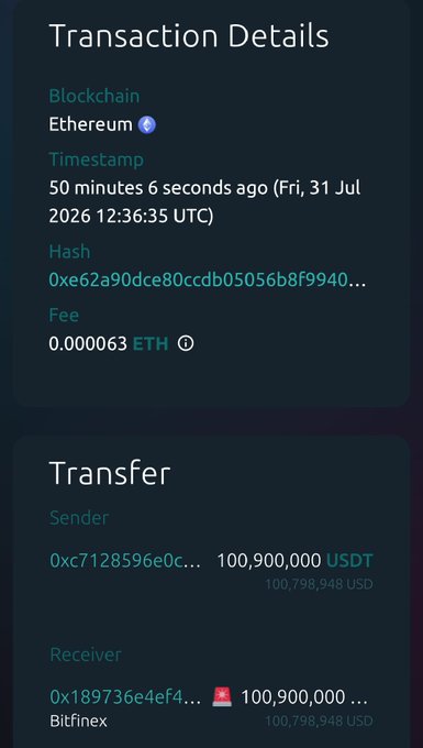 A transaction details screen showing an Ethereum blockchain transaction with a timestamp of Fri, 31 Jul 2026, transferring 100,900,000 USDT from address 0xc7128596e0c... to Bitfinex at address 0x189736e4ef4... with a fee of 0.000063 ETH.
