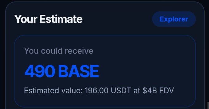 An estimated value of $480 USDT at FVD for a farming base is displayed, indicating that someone has sent this information via mail or some other messaging platform. The timing seems to be during the peak period of delusion season, with multiple posts appearing in different time frames. A few wallets are also mentioned in the post, suggesting they might be discussing this particular estimate. One wallet is positioned in front of a base number that looks like it was one snapshot away from retirement - a reference to Bitcoin being a "farming base". The main focus should be on understanding and responding to these statistics correctly while considering their context within the messaging platform.