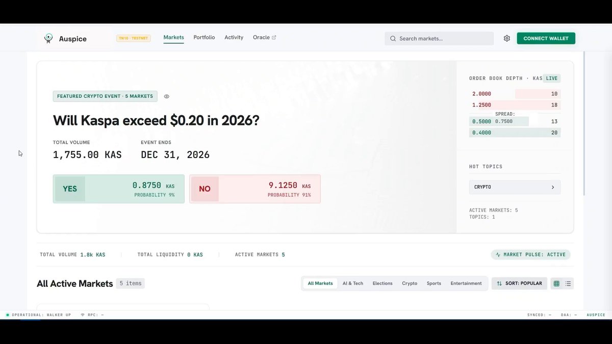 "Auspice - Native Market Based On Kaspa, Will Kaspe Exceed $0.20 In 2026?" The image appears to be a screenshot of an online marketplace named "Auspice", which is a native market that specializes in predicting future outcomes based on the Kaspa Tocata covenant. This suggests that there might be a specific product within the market related to the Kaspa Tocata covenant, possibly one that provides insights into whether the value of a particular asset will increase or decrease in the upcoming year.