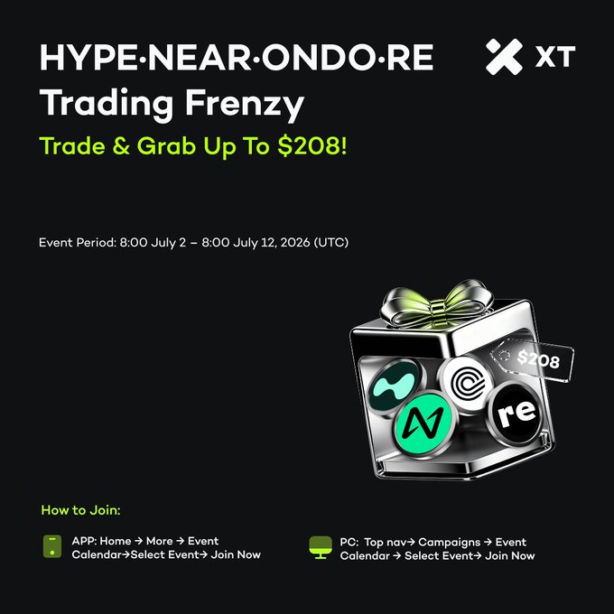 The image is a promotional banner for XT's "HYPE·NEAR·ONDO·RE Trading Frenzy" event, running from July 2–12, 2026 (UTC), offering traders up to $208 in rewards for trading the four featured tokens ($HYPE, $NEAR, $ONDO, and $RE), with a gift box graphic displaying their logos and instructions to join via the XT app or PC.