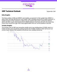 A document titled 'XRP Technical Outlook' dated September 24th from 'cryptoqualitysignals', containing a daily XRP analysis with a bearish short-term outlook.