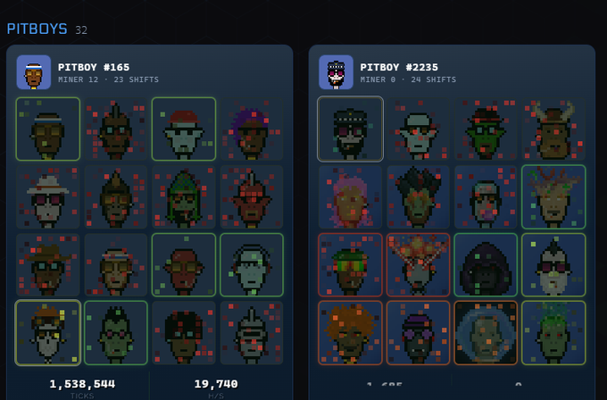 Screenshot of a "PITBOYS" NFT collection interface showing two profiles: PITBOY #165 (Miner 12, 23 Shifts, 1,538,544 TICKS, 19,740 $PITS) and PITBOY #2235 (Miner 0, 24 Shifts), each displaying a 4x4 grid of pixel-art zombie character avatars.