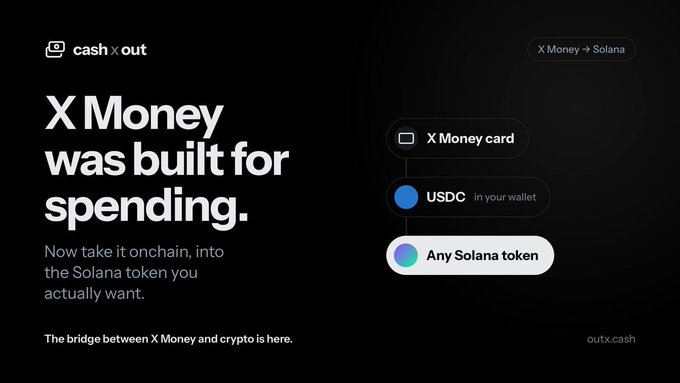 An advertisement for Cash X Out promoting 'X Money was built for spending', showing a flow from X Money Card to USDC to any Solana token, with text 'The bridge between X Money and crypto is here' and 'outx.cash'.