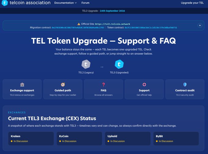 Screenshot of the Telcoin Association website showing 'TEL Token Upgrade – Support & FAQ' page, with exchange support status for Kraken, KuCoin, Uphold, and ByBit all listed as 'In Discussion'.