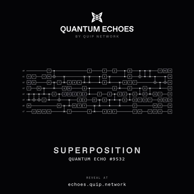 A "Quantum Echoes by Quip Network" poster titled "SUPERPOSITION" featuring a complex quantum circuit diagram with various quantum gates (X, Y, Z, M, T, H) and labeled as Quantum Echo #9532.