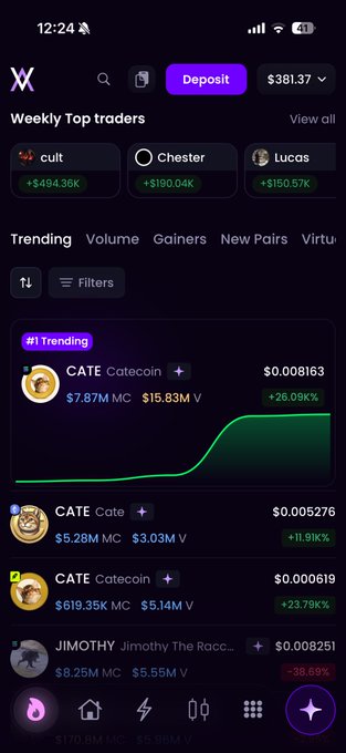 A mobile screenshot of a crypto trading app showing weekly top traders (cult +$494.36K, Chester +$190.04K, Lucas +$150.57K) and trending tokens including CATE Catacoin ($0.008163, +26.09%) and JIMOTHY ($0.008251, -38.69%).