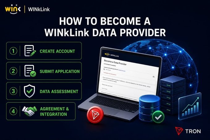 An infographic outlines the four-step process to become a WINkLink data provider: 1) Create Account, 2) Submit Application, 3) Data Assessment, and 4) Agreement & Integration, visually supported by a laptop displaying the application form alongside blockchain and TRON branding. The image directly complements the post by illustrating the streamlined onboarding experience for developers seeking to join the WINkLink oracle ecosystem.