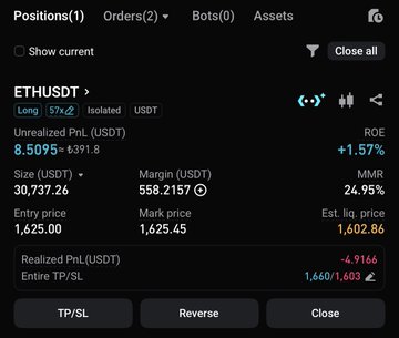 The image shows a trading platform with two positions displayed on its screen. One of the positions is labeled "ETHUDT" and the other is labeled "MARKET". The screens are black, providing contrast against the white text. The information in the image suggests that there are currently $500 dollars being doubled seven times, starting from the bottom position and reaching a total value of $1.6 million (2x). However, it's important to note that this is a screenshot of an actual trading situation, and the values shown might not reflect current market conditions accurately.