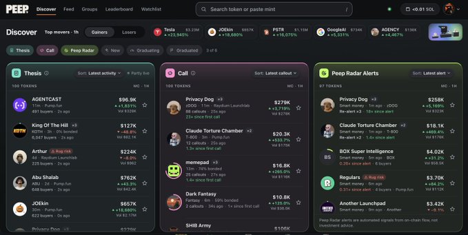 The PEEP platform interface showing discoverable tokens across Thesis, Call, and Peep Radar Alerts categories, with tokens like AGENTCAST, Privacy Dog, and Smart money listed.