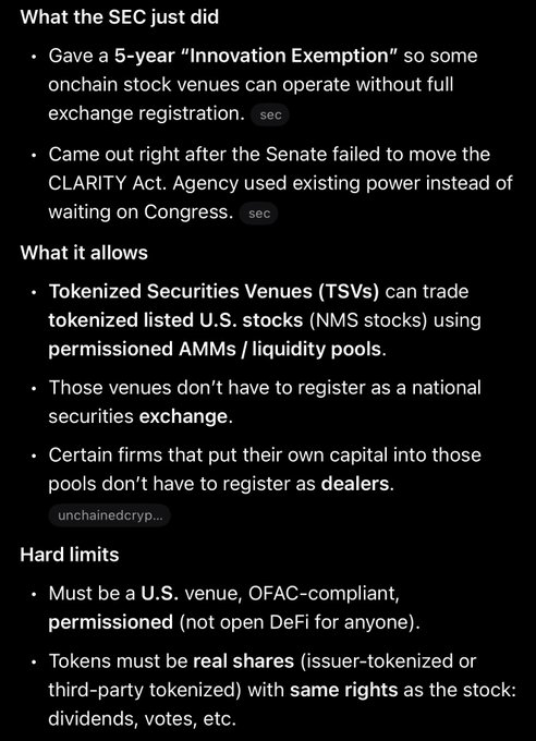 The image outlines the SEC's new 5-year "Innovation Exemption" allowing Tokenized Securities Venues (TSVs) to trade tokenized U.S. stocks via permissioned AMMs without full exchange registration, coming shortly after the CLARITY Act failed in the Senate. The post references the SEC's temporary exemptive relief, which the image details by specifying hard limits like OFAC compliance, U.S. venue requirements, and tokens that must represent real shares with identical rights.