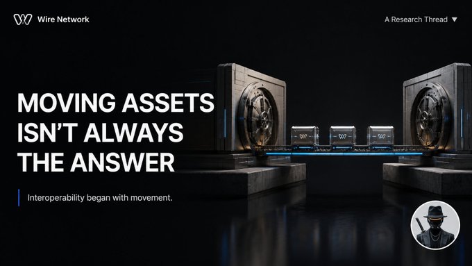 A promotional banner for Wire Network featuring vault-like imagery with the headline "MOVING ASSETS ISN'T ALWAYS THE ANSWER" and the tagline "Interoperability began with movement," reinforcing the post's critique that the blockchain industry has over-focused on transporting assets between chains rather than addressing the deeper interoperability challenge.