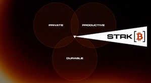 A minimalist diagram on a dark background showing a Venn diagram with overlapping circles labeled 'PRIVATE', 'PRODUCTIVE', and 'DURABLE', with a 'STAK[B]' graphic pointing towards the center.