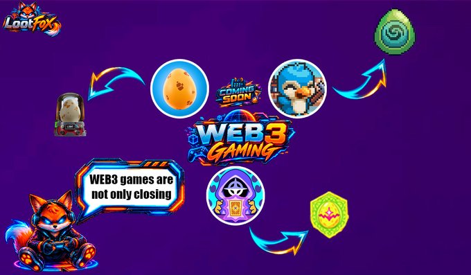 A 'Loot Fox' promotional graphic with the text 'WEB3 GAMING' and a speech bubble stating 'WEB3 games are not only closing', surrounded by arrows and game icons.