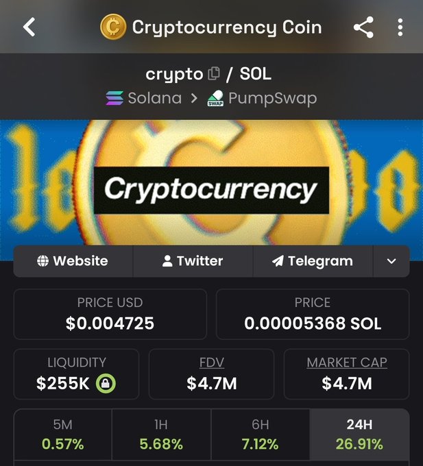 A cryptocurrency tracking app shows a token called 'Cryptocurrency Coin' on the Solana blockchain via PumpSwap, with a price of $0.004725 USD and a 24H change of 26.91%.
