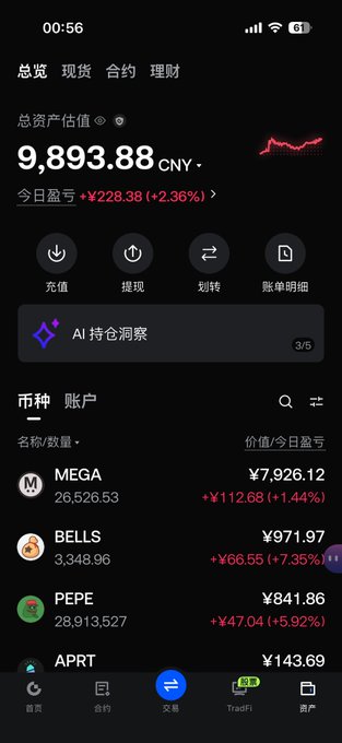 TradFi AI 持仓洞察 MEGA BELLS PEPE APRT