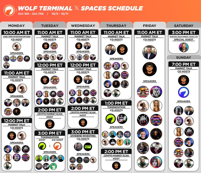 A "Wolf Terminal x Spaces Schedule" for Oct 5th-11th displaying various daily timeslots (10:00 AM ET, 11:00 AM ET, 12:00 PM ET, 1:00 PM ET, 2:00 PM ET, 3:00 PM ET, 7:00 PM ET) for Market Talk, Crypto Market Scan, Tokenization, Dividend Investing, and a Mystic Tricks Monday special guest, featuring various speaker avatars.