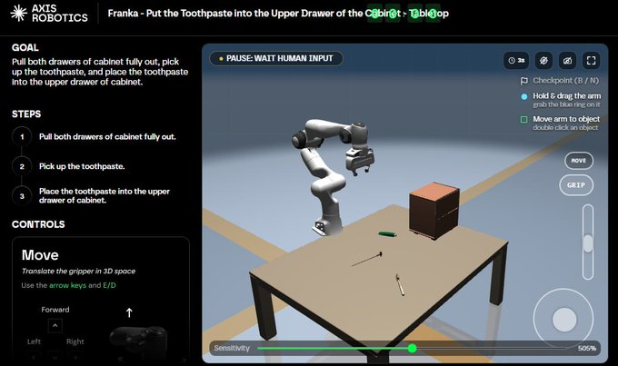 A robotics simulator interface by AXIS ROBOTICS showing a task titled 'Franka- Put the Toothpaste into the Upper Drawer of the Cabinet' with controls and a goal description for a robotic arm.
