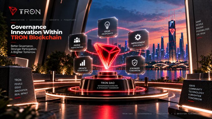 A promotional graphic for TRON titled 'Governance Innovation Within TRON Blockchain' featuring a glowing red TRON diamond at the center of a circular platform, surrounded by icons for 'People Participation,' 'Ideas & Proposals,' 'Improvement Efficiency,' 'Growth Ecosystem,' and 'Stronger Tomorrow,' with a cityscape backdrop.