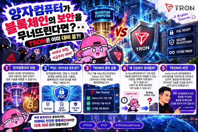 A Korean promotional graphic for TRON featuring a pink cartoon character and Justin Sun, posing 'Will quantum computers threaten blockchain security?' with explanations of PQC readiness.