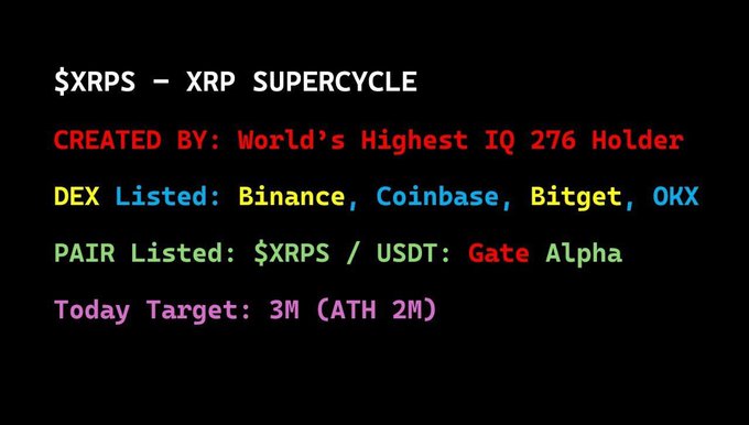 The image shows a black background with white text that reads "XRPS - XRP SUPERCYCLE" at the top, followed by a list of various descriptions about the XRP Supercycle. The text also includes mentions of the highest reported IQ holder and the creator of the XRP Supercycle.