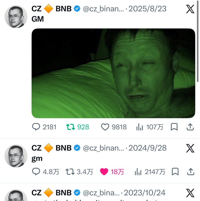 A screenshot showing three tweets from CZ (Changpeng Zhao, @cz_binan...) dated 2023, 2024, and 2025/8/23, all containing variations of "GM" with the most recent featuring a green-tinted selfie photo of CZ in bed. The repetitive "GM" (Good Morning) posts from the BNB founder humorously illustrate the viral GM meme culture referenced in the caption, which promotes a token called $GM at contract 0x13920fe6467E9e3c852B8D365A036c995F0F7777.