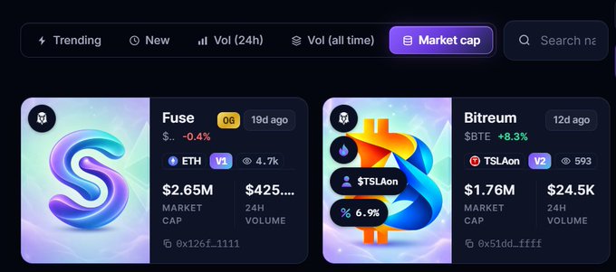 Screenshot of a cryptocurrency market tracker interface showing a 'Market cap' filter with cards for 'Fuse' (contract 0x126f...1111) and 'Bitreum' (contract 0x51dd...ffff), displaying metrics like Market Cap and 24H Volume.