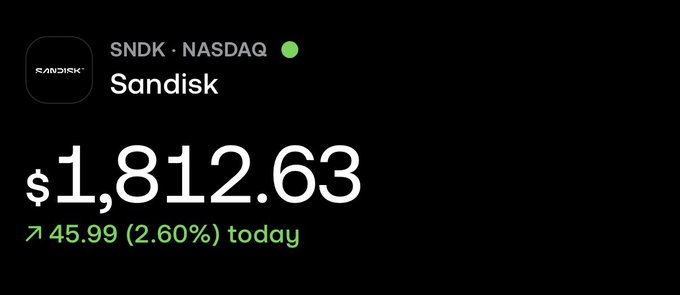A stock market card displays Sandisk (SNDK) on NASDAQ trading at $1,812.63, up $45.99 (2.60%) for the day. The impressive gain supports the post's "You're welcome" message, celebrating SNDK's strong daily price increase.