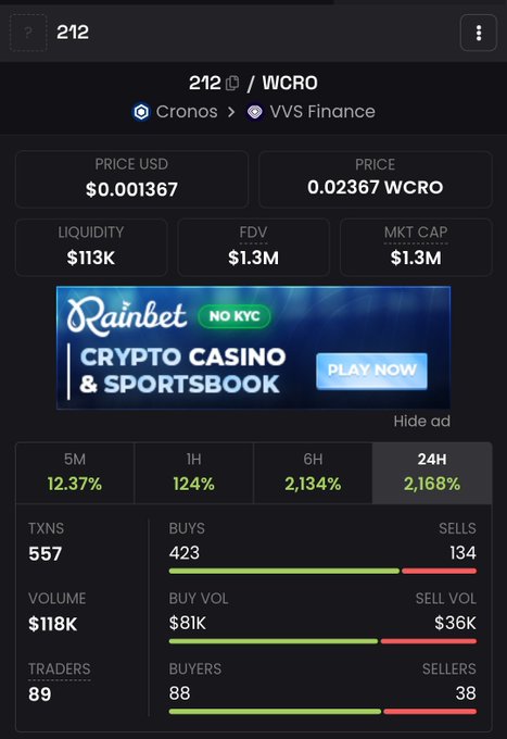 A cryptocurrency trading interface displaying token "212" on the Cronos chain via VVS Finance, showing price $0.001367 / 0.02367 WCRO, liquidity $113K, FDV/Market Cap $1.3M, and significant gains including 2,168% in 24H with 557 transactions.